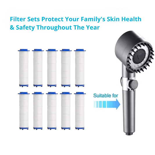 Hydroluxe Premium Filter Pack (5 PZ) - Union Mercato